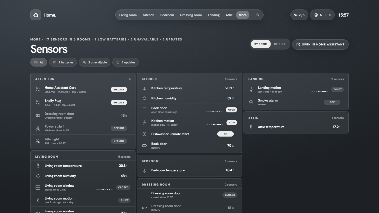 Sensors page